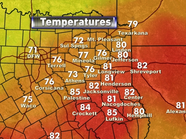Temperatures